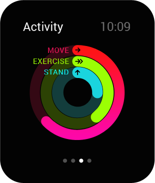 How to Use Your Apple Watch To Track Your Calories Burned - David